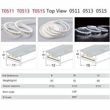 silicone flexible linear lights